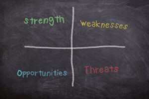 अपनी strengths और weaknesses को कैसे पहचाने